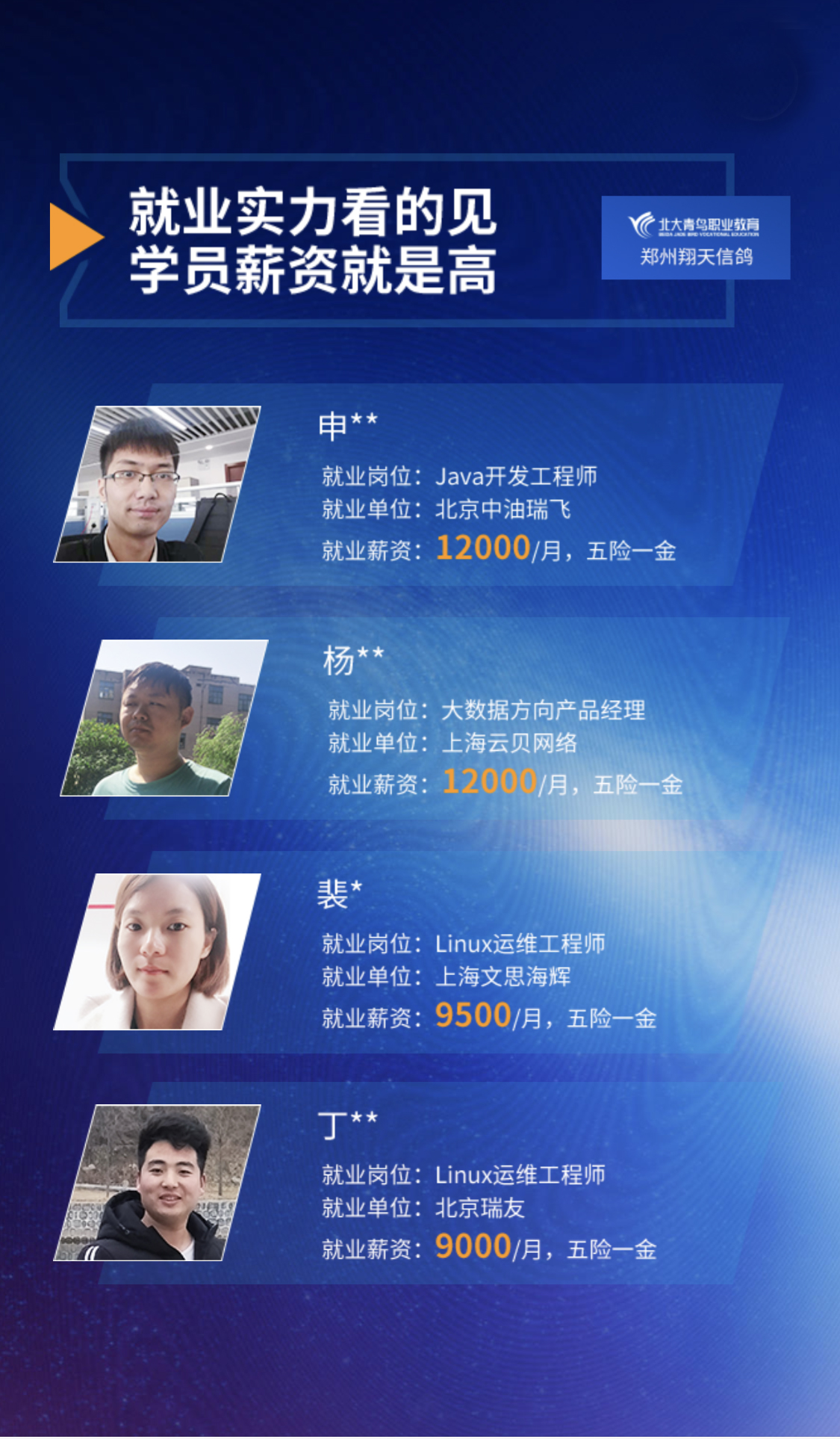 鄭州北大青鳥翔天信鴿IT學(xué)校學(xué)員就業(yè)詳情