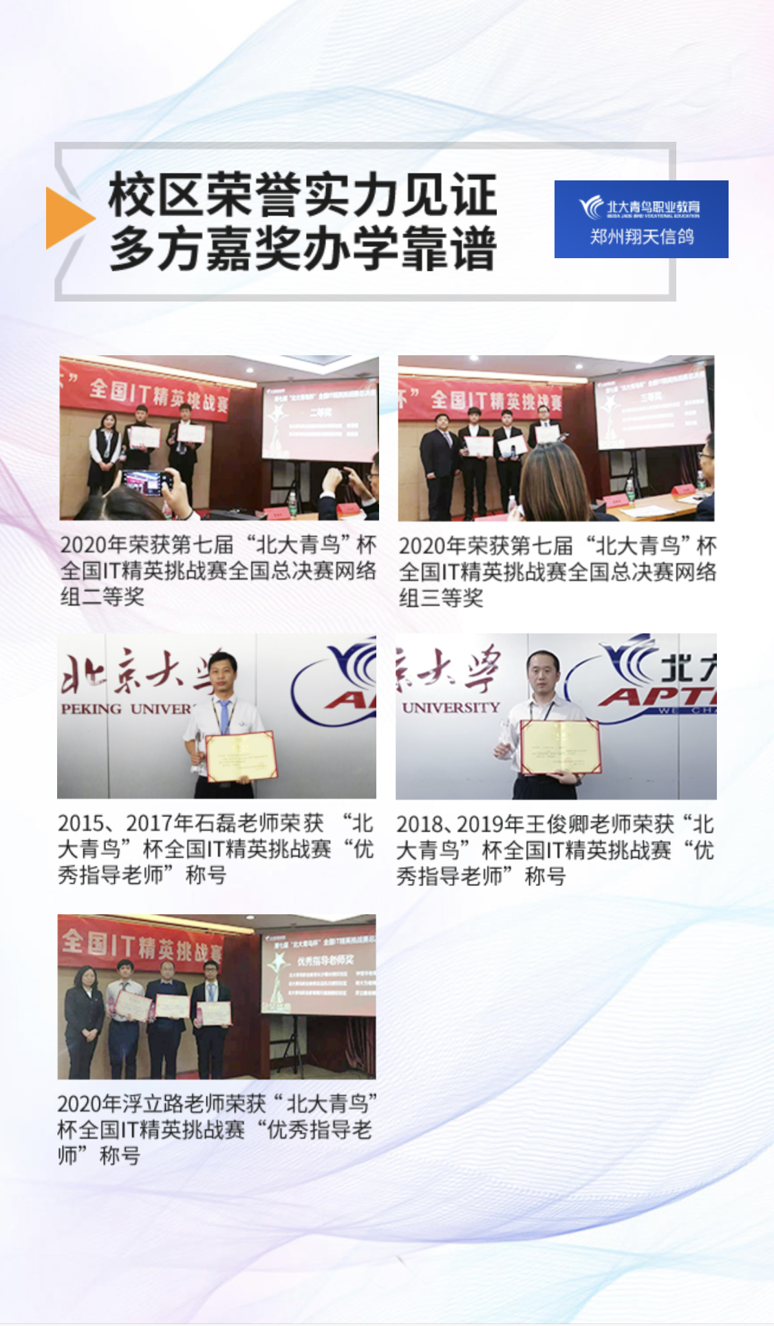 鄭州北大青鳥翔天信鴿IT學(xué)校學(xué)員參賽獲獎(jiǎng)